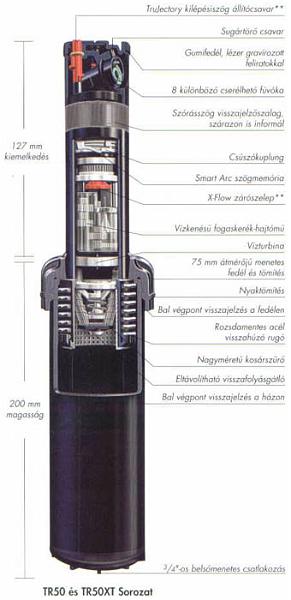 Tr50.jpg